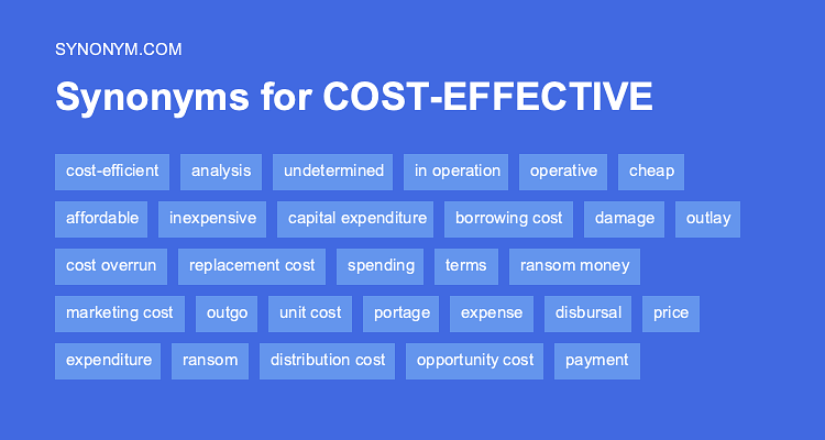 Another Word For OPERATING COST Synonyms Antonyms