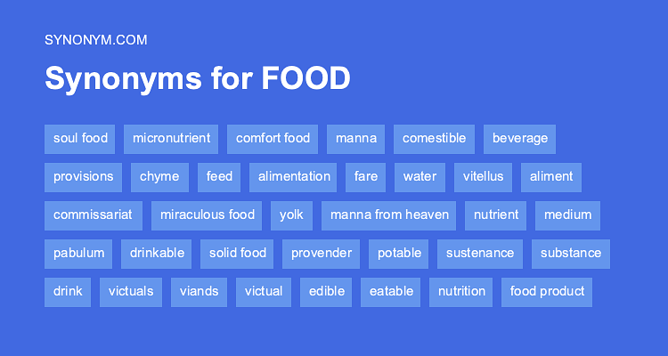 11-other-words-for-food-and-drink-wordselector