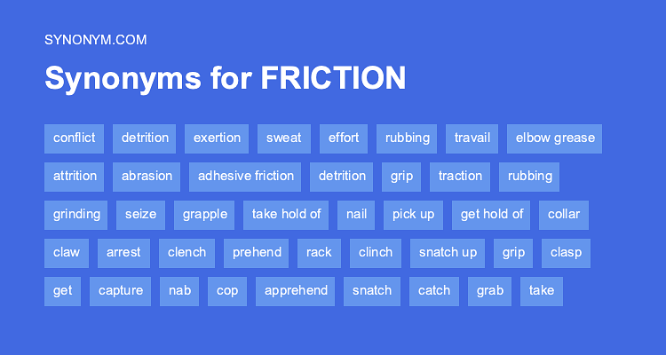 Another Word For FRICTION Synonyms Antonyms