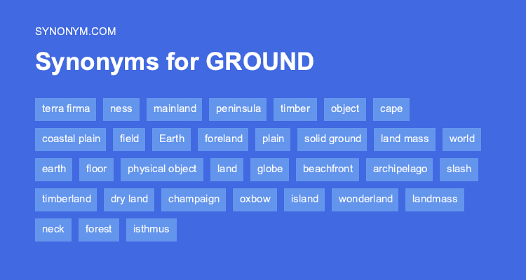 ground-level-meaning-and-synonyms-tutorial-pics