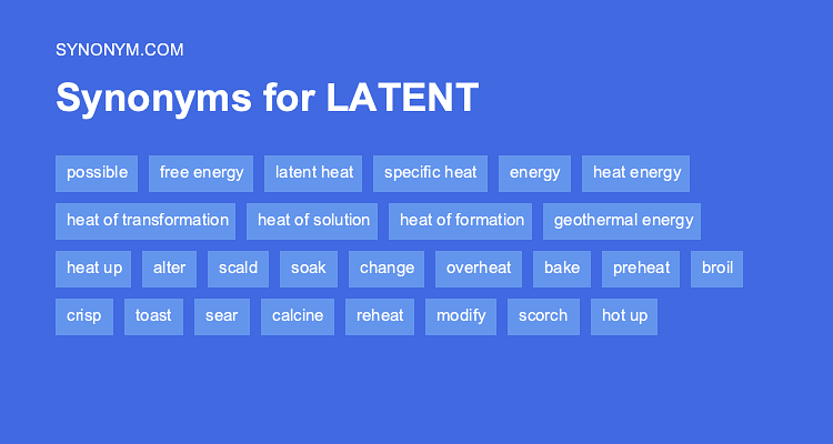 Another Word For LATENT Synonyms Antonyms