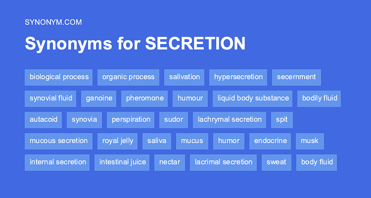 Another Word For SECRETION Synonyms Antonyms