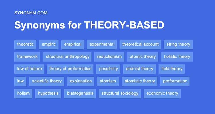 Another Word For SCIENTIFIC THEORY Synonyms Antonyms