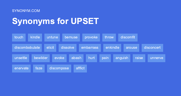 UPSET Synonyms: 255 Similar and Opposite Words