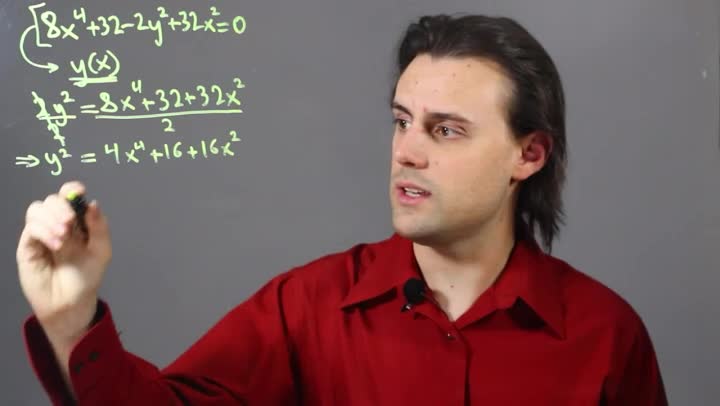 Hypothesis For Research