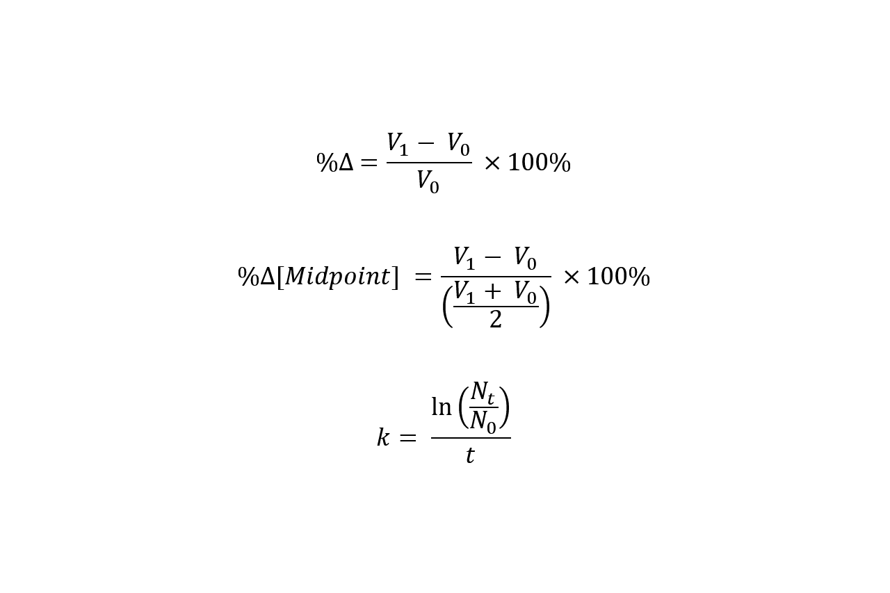 Annual Rate Equation Talkchannels How To Calculate Growth Rate Or Percent Change Sciencing