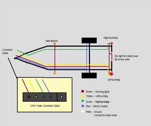 How To Wire A Leer Truck Cap