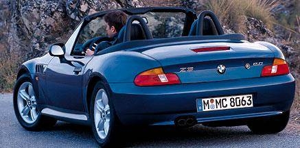 Diy Convertible Top Dye It Still Runs