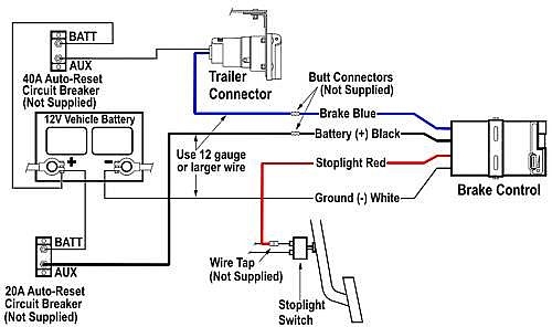 7 pin trailer wiring with breakaway