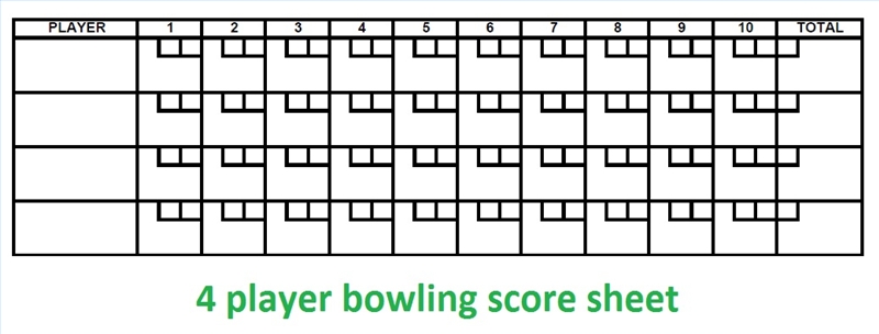 how to compute bowling scores by hand healthfully printable bowling score sheet
