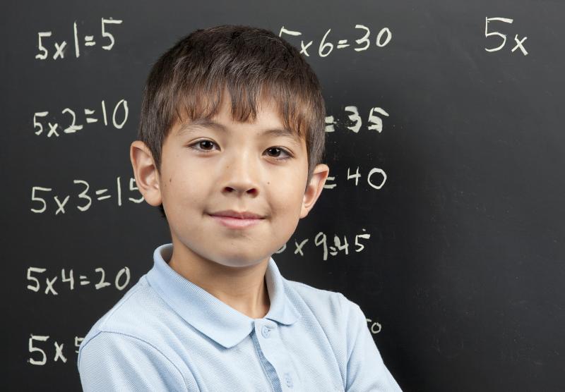 How To Study Times Tables Synonym