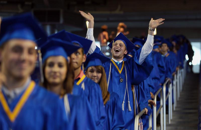 How Many Credits Do You Need to Graduate From High School? Synonym