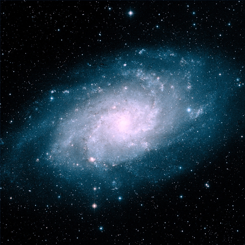 Three Types Of Galaxies Diagram Unlabeled