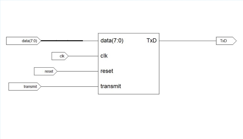 How to Reset the Radio Code for a Honda Odyssey