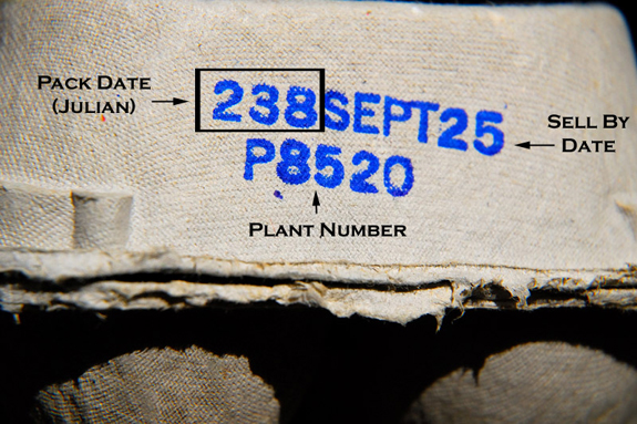 How long does viagra last after expiration date