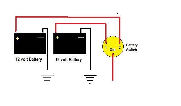 Trailer Breakaway Battery Wiring Diagram from cpi.studiod.com