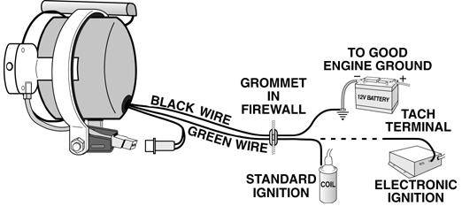 Wiring Diagram For A Proform Tachometer - Complete Wiring Schemas