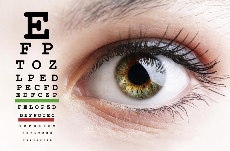 Pa Dmv Eye Exam Chart